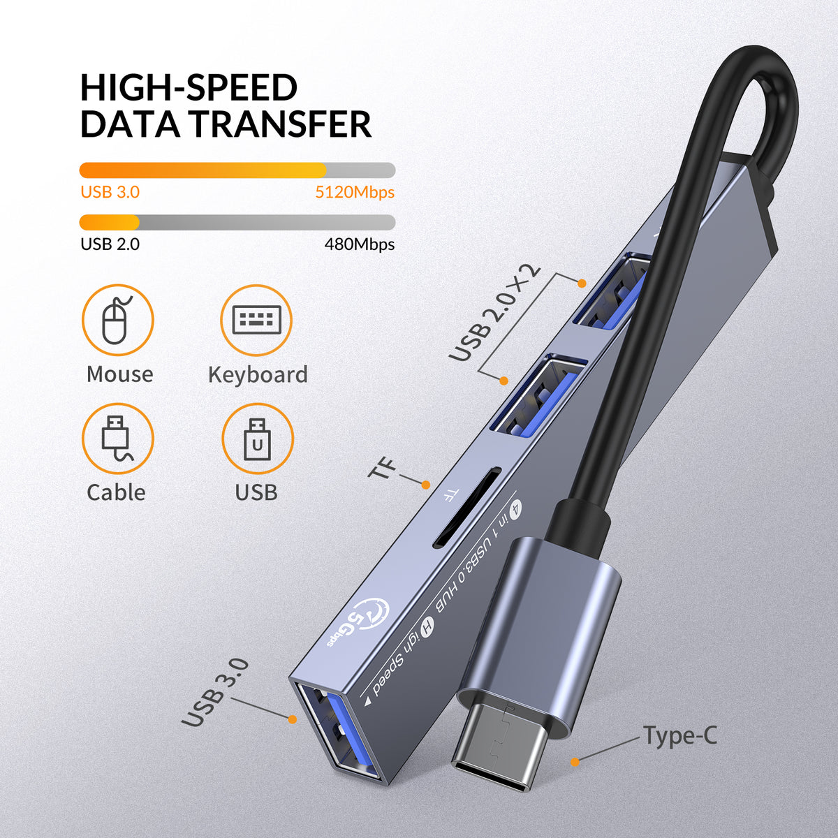 iDsonix 4 in 1 USB-C Laptop USB Type C Hub Multiport Adapter Docking S